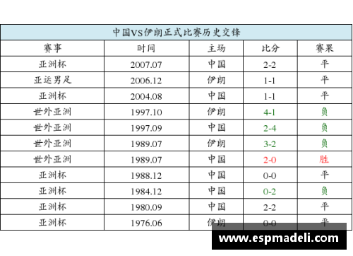 今日足球盛况：精彩比分全记录