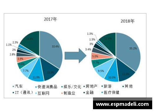 NBA球票价格分析：市场趋势与影响因素